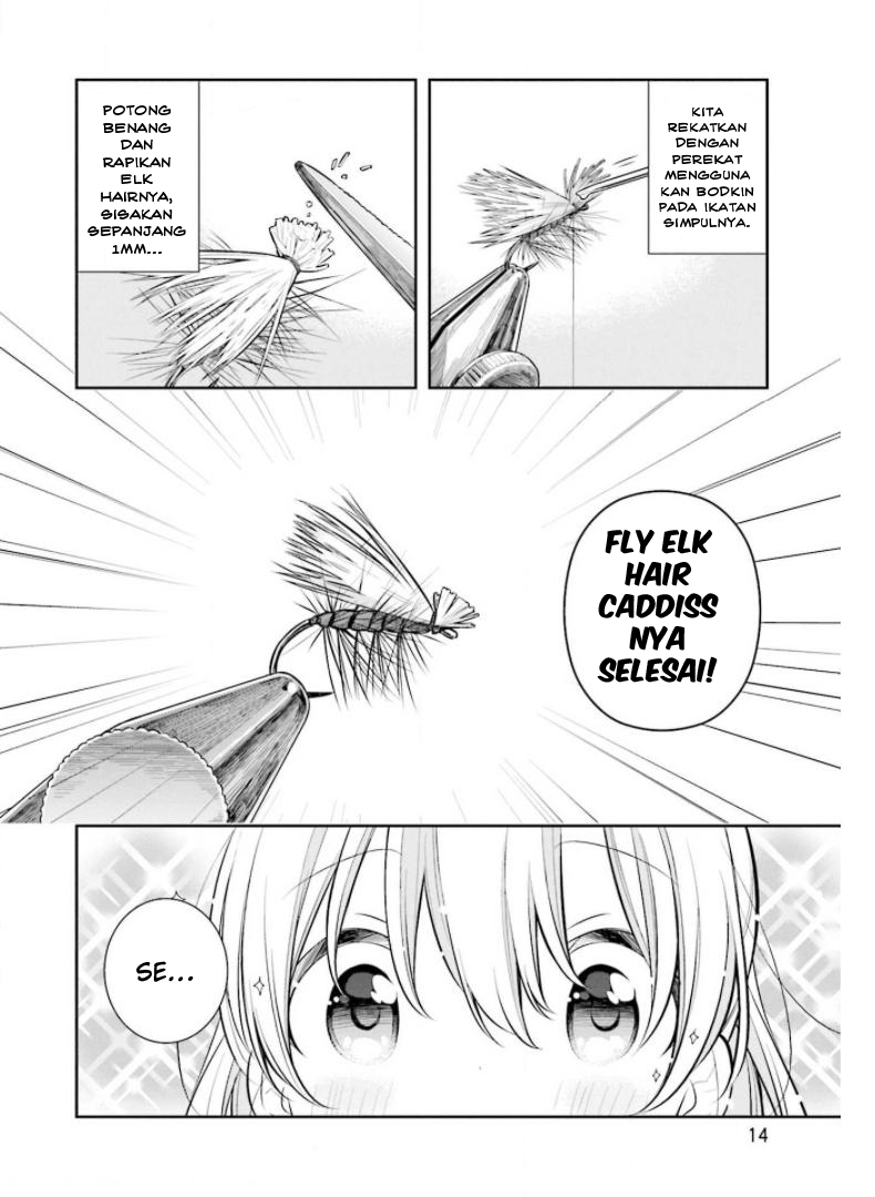 Chapter 22 - halaman 19
