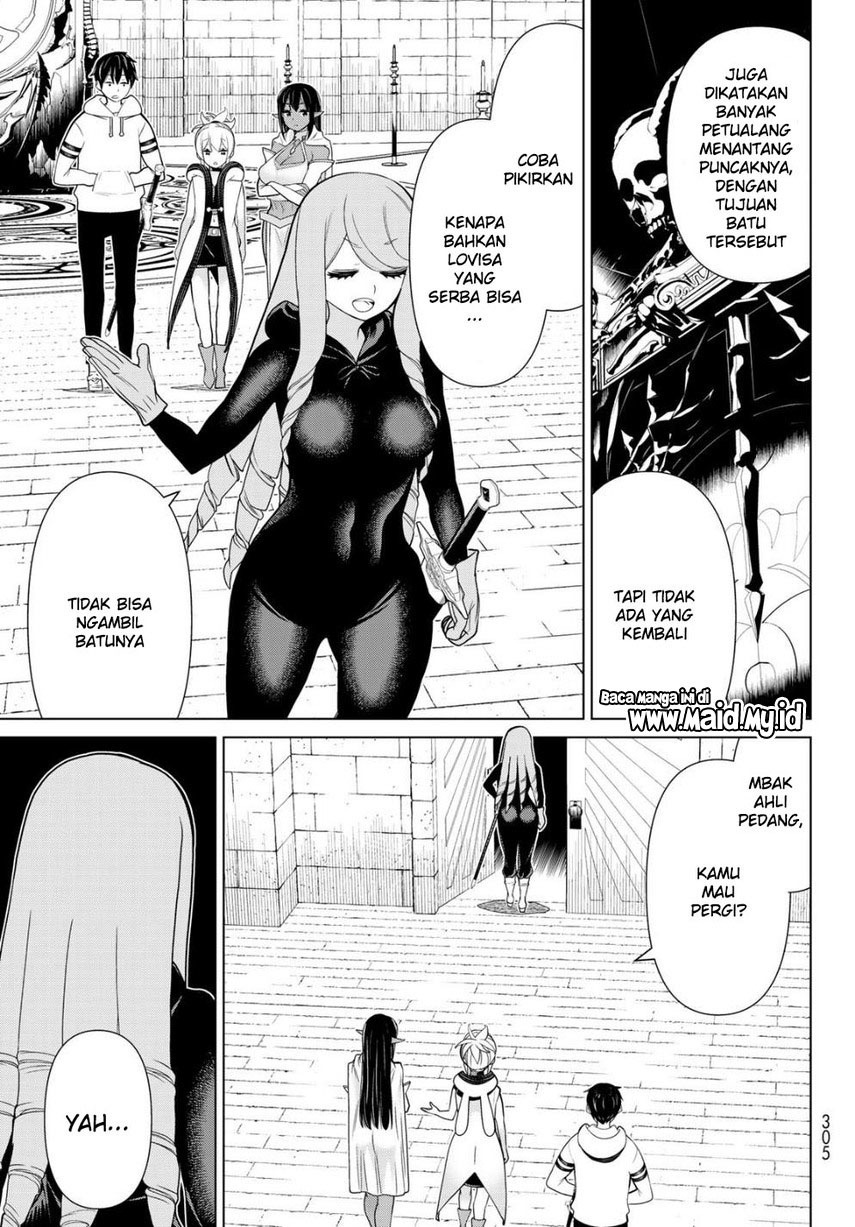 Chapter 14 - halaman 17