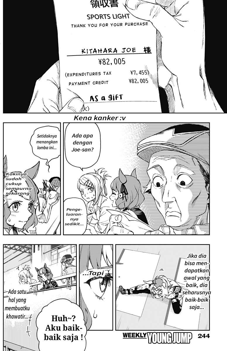Chapter 4 - halaman 21