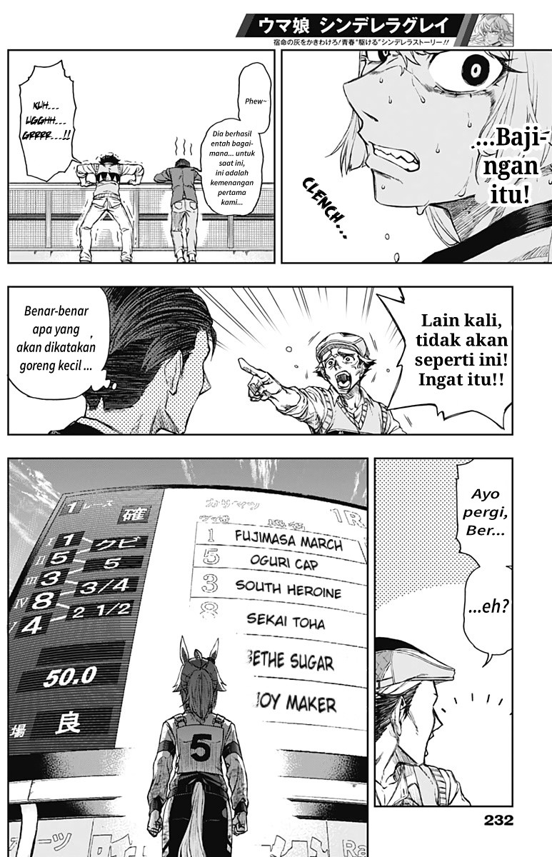 Chapter 4 - halaman 9