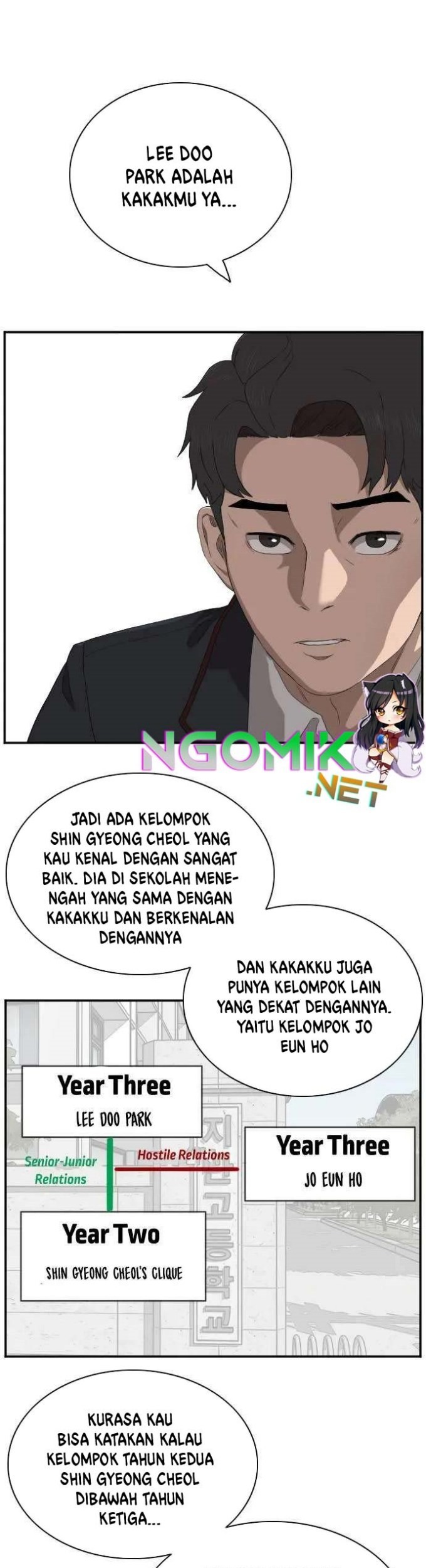 Chapter 22 - halaman 15