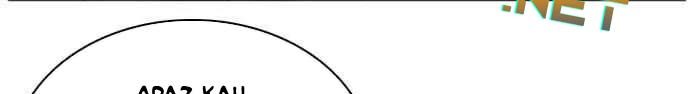 Chapter 21 - halaman 89