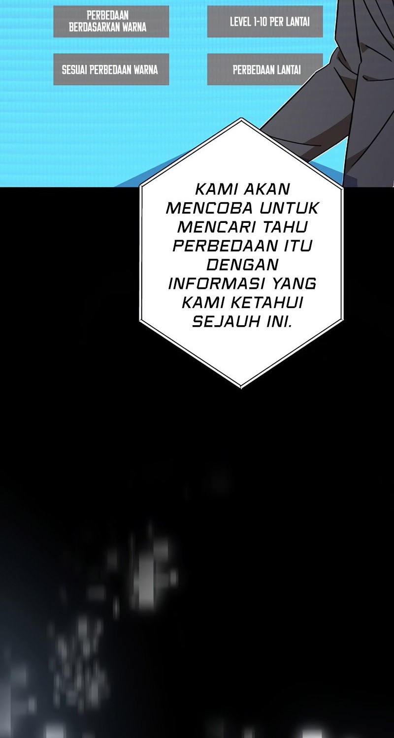 Chapter 4 - halaman 6