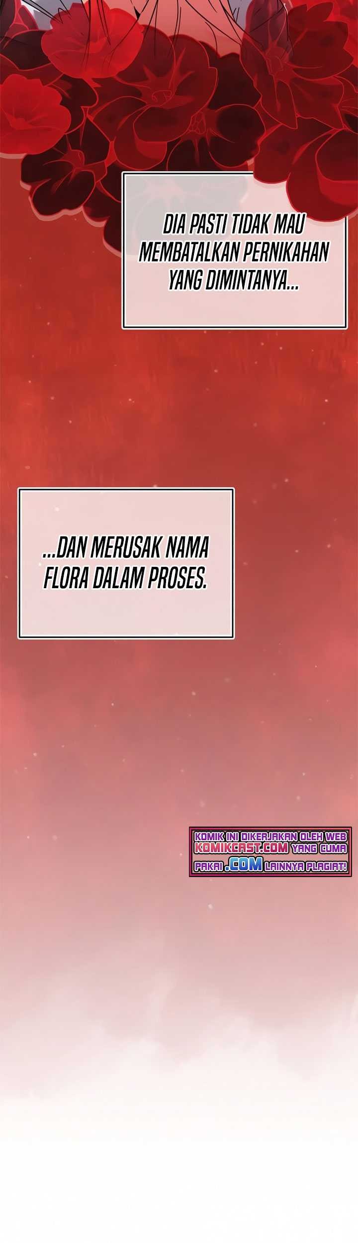 Chapter 20 - halaman 57