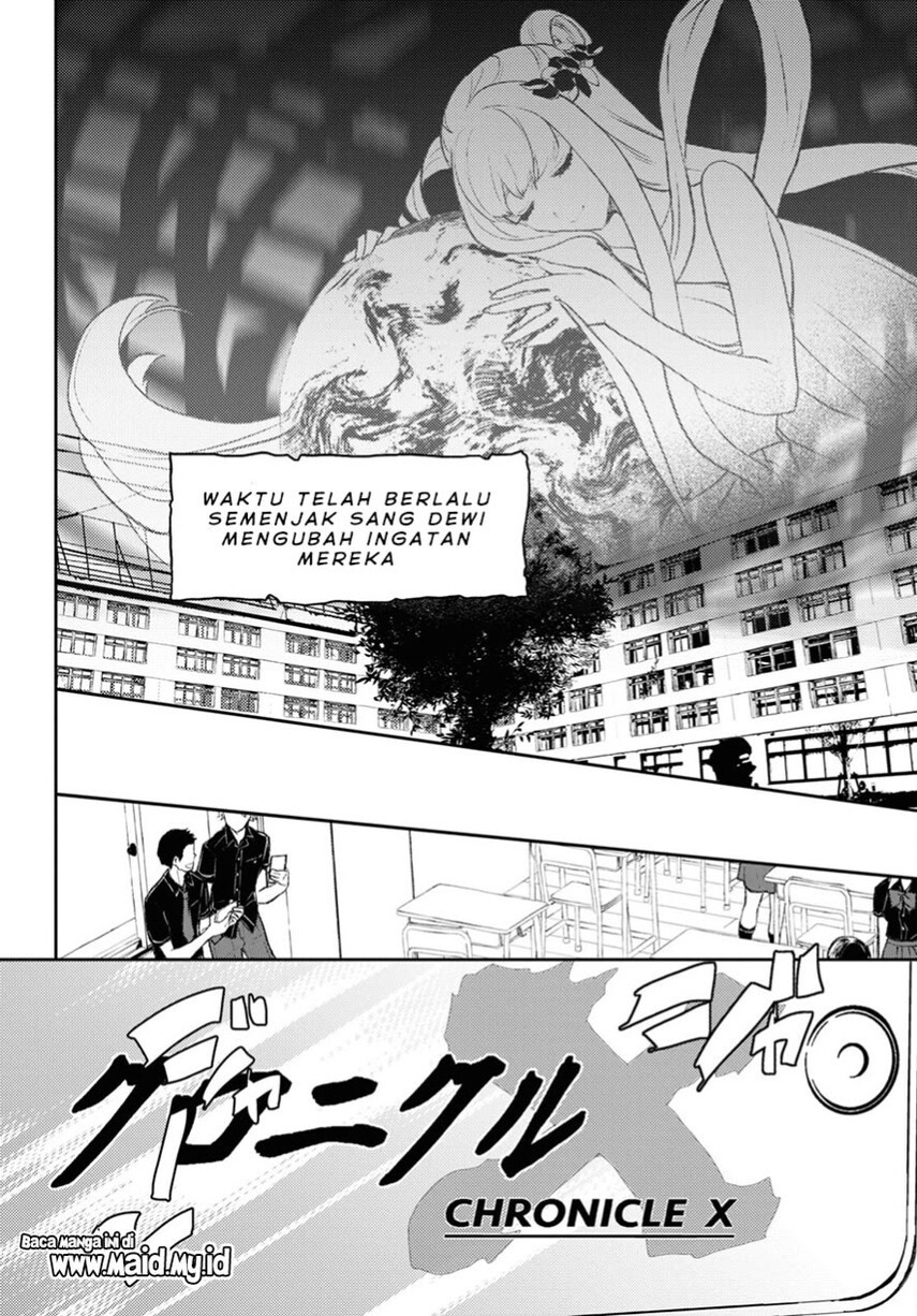 Chapter 8 - halaman 17