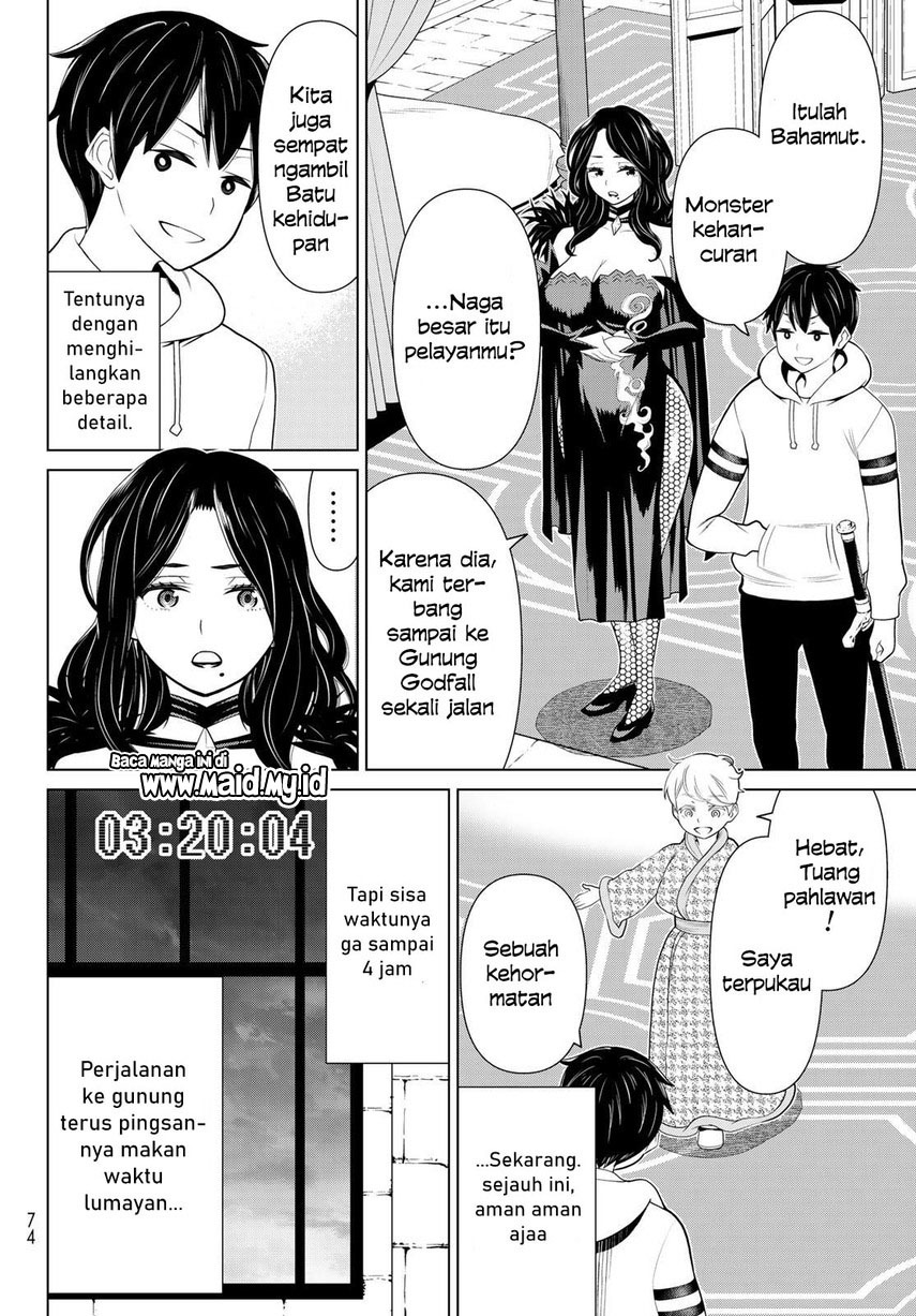 Chapter 15 - halaman 31