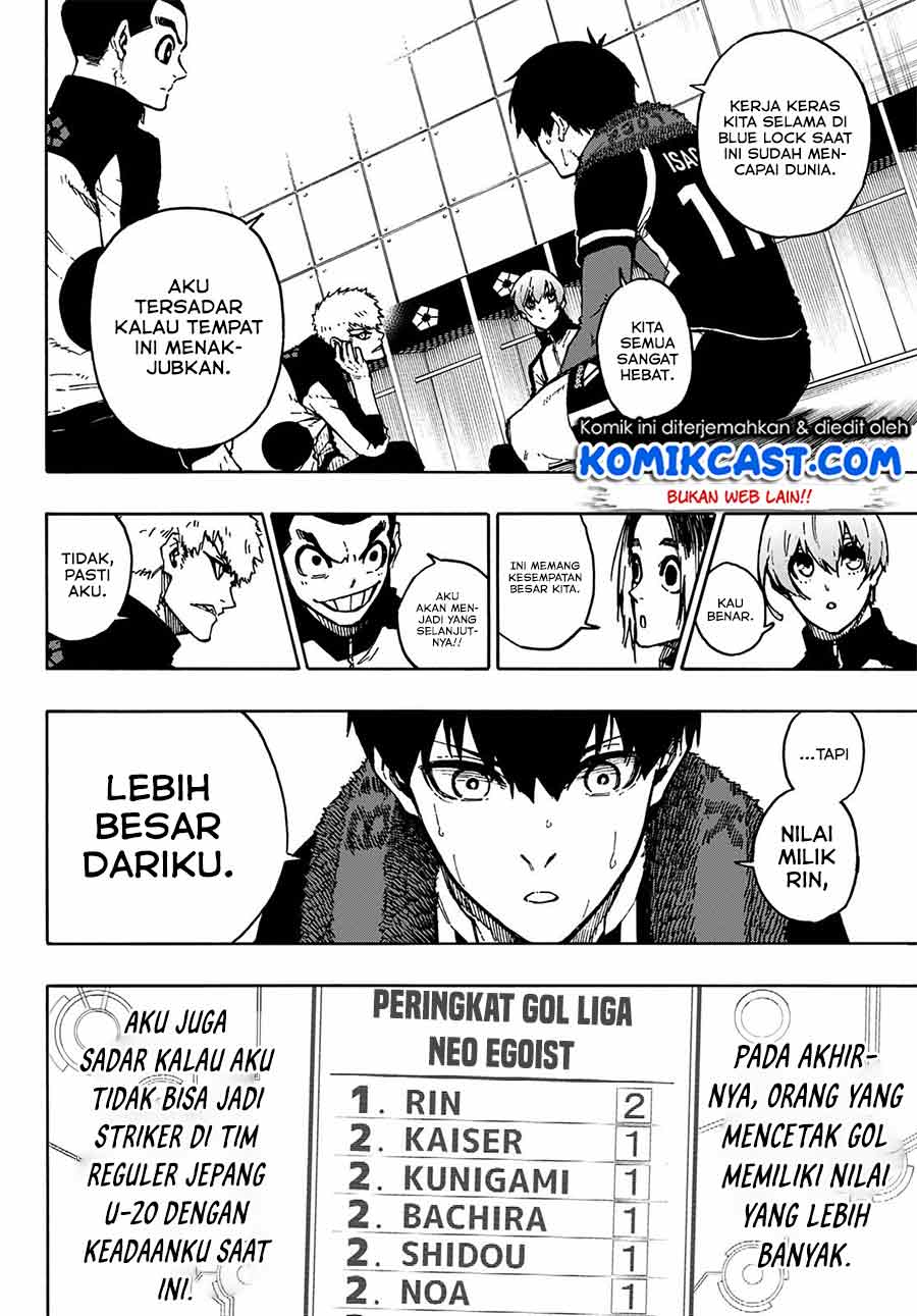 Chapter 171 - halaman 6