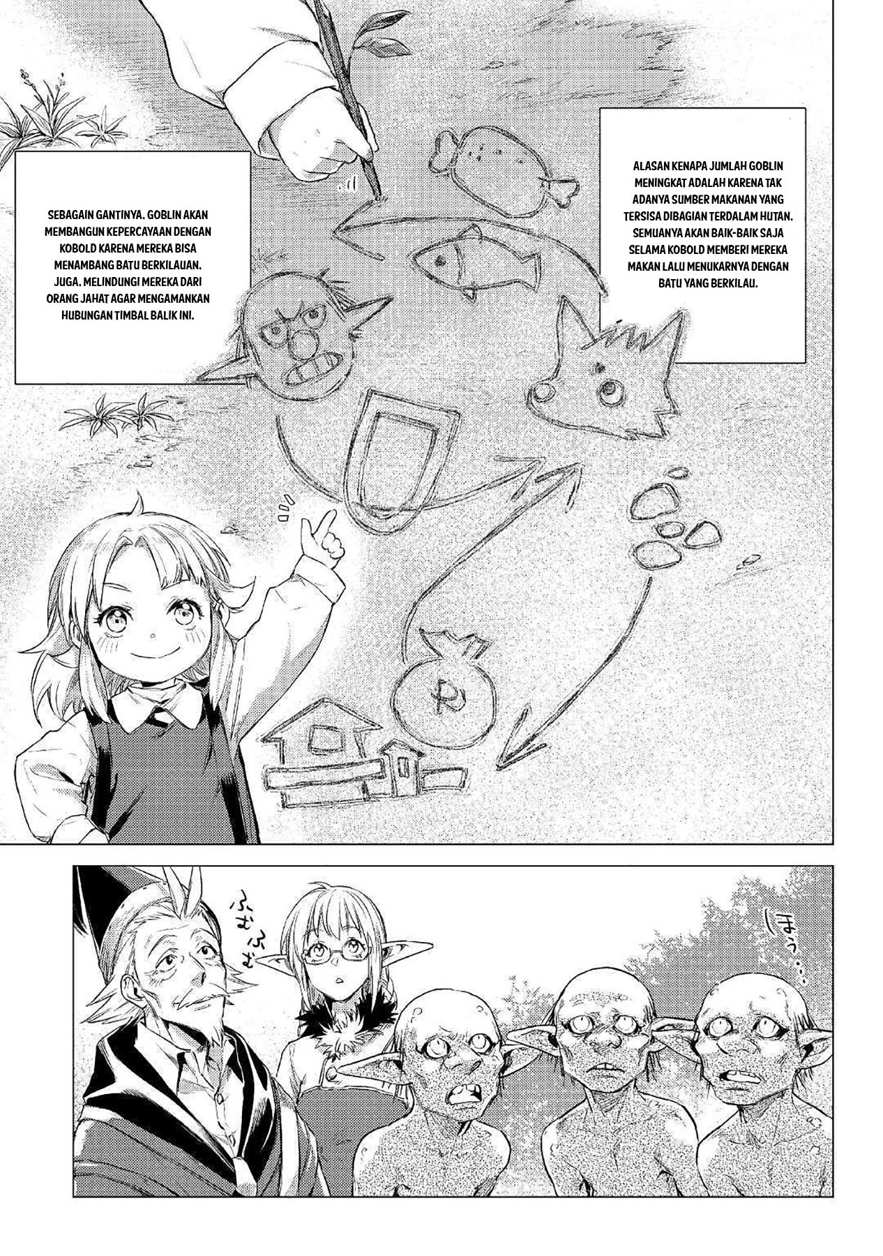 Chapter 13 - halaman 8