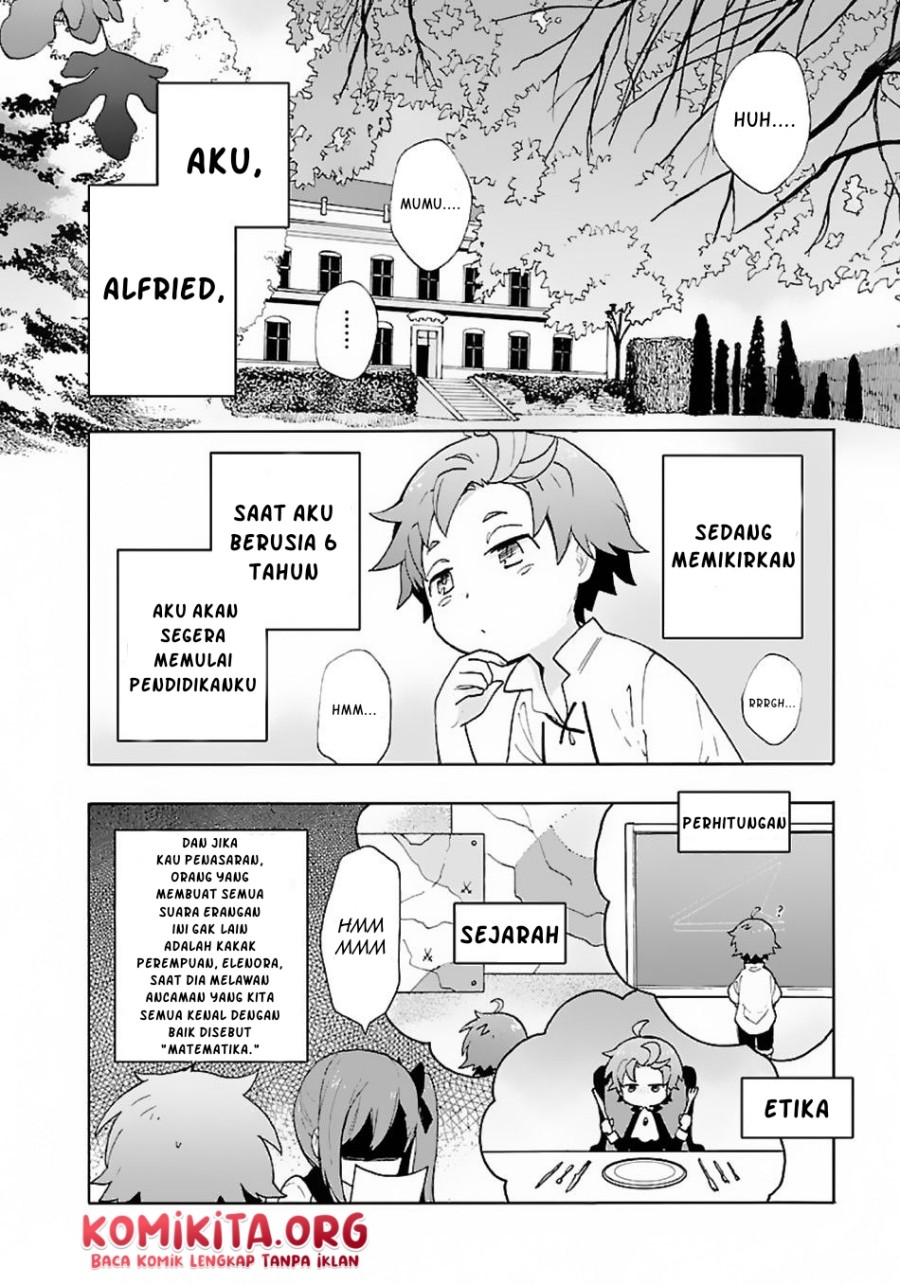 Chapter 10 - halaman 6
