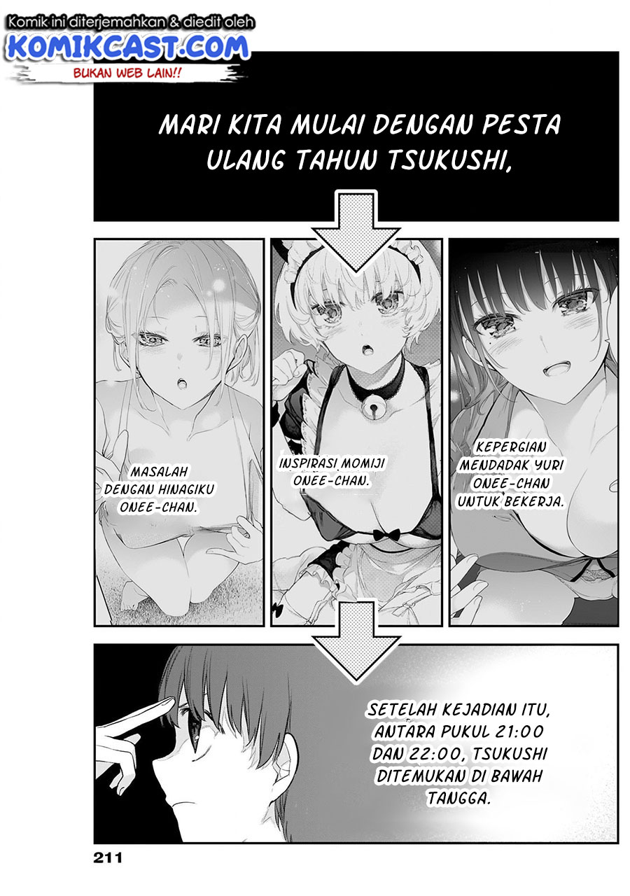 Chapter 17 - halaman 9