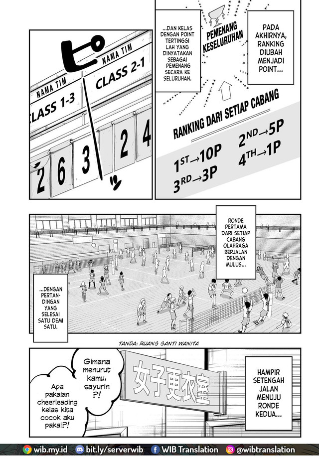 Chapter 71 - halaman 5