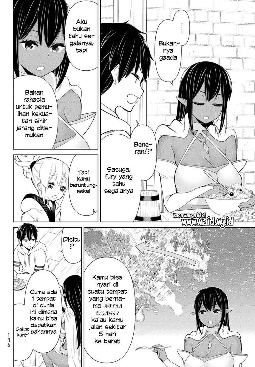 Chapter 16 - halaman 13