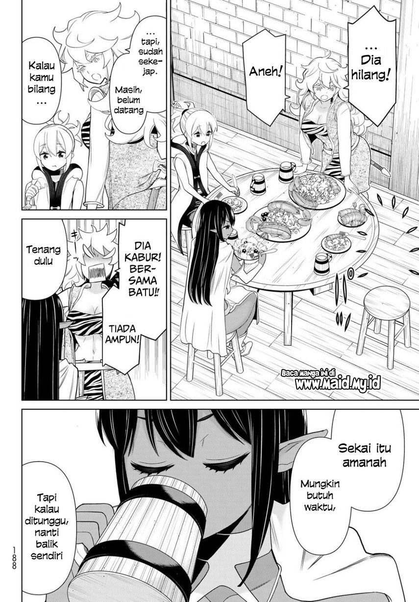 Chapter 16 - halaman 15