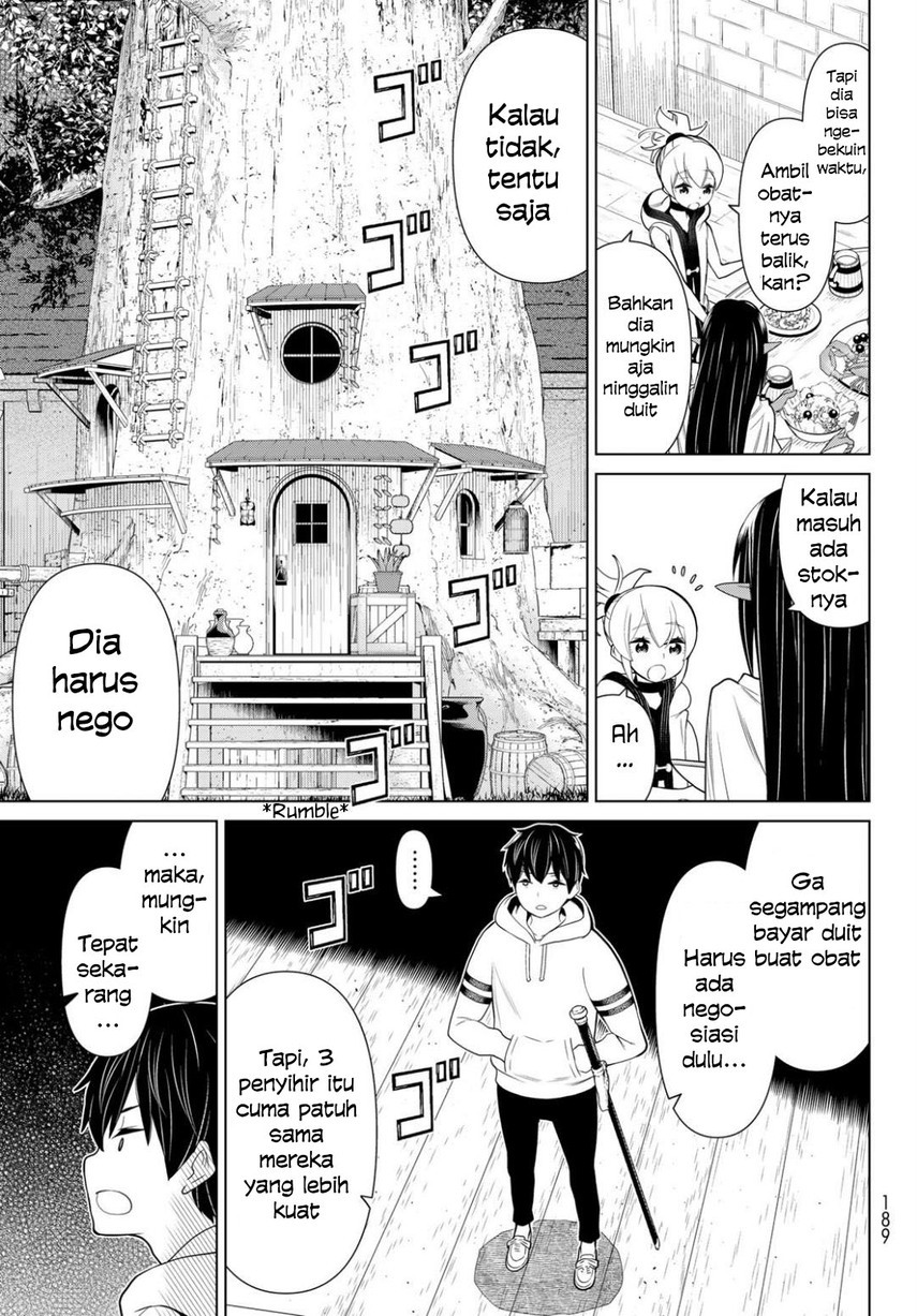 Chapter 16 - halaman 16