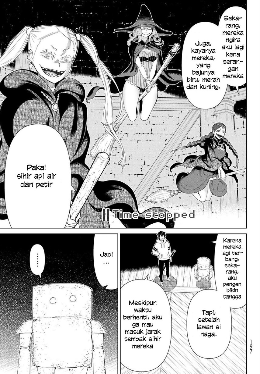 Chapter 16 - halaman 22