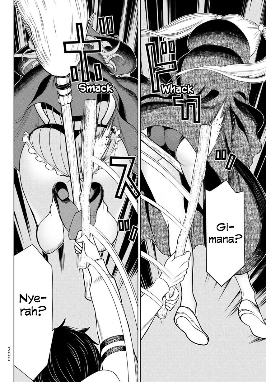 Chapter 16 - halaman 25