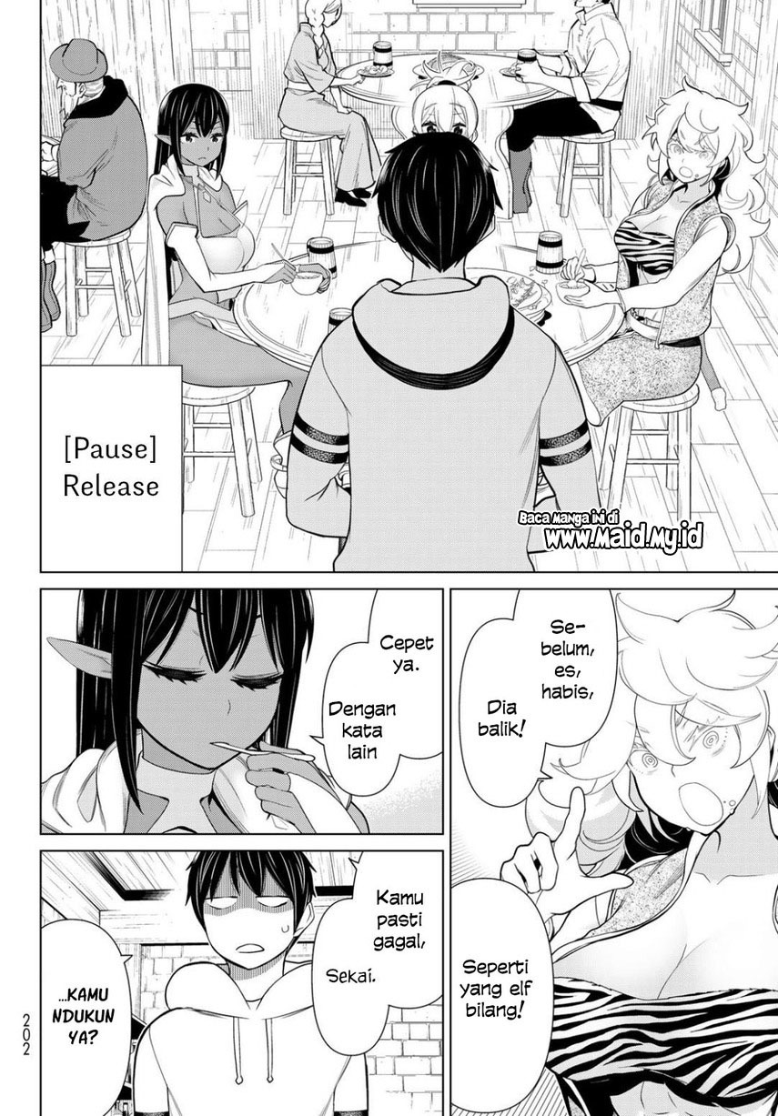 Chapter 16 - halaman 27