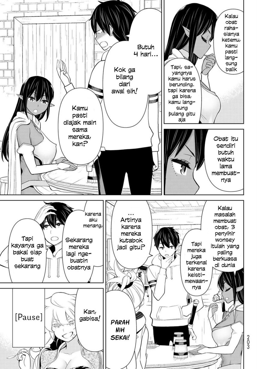 Chapter 16 - halaman 28