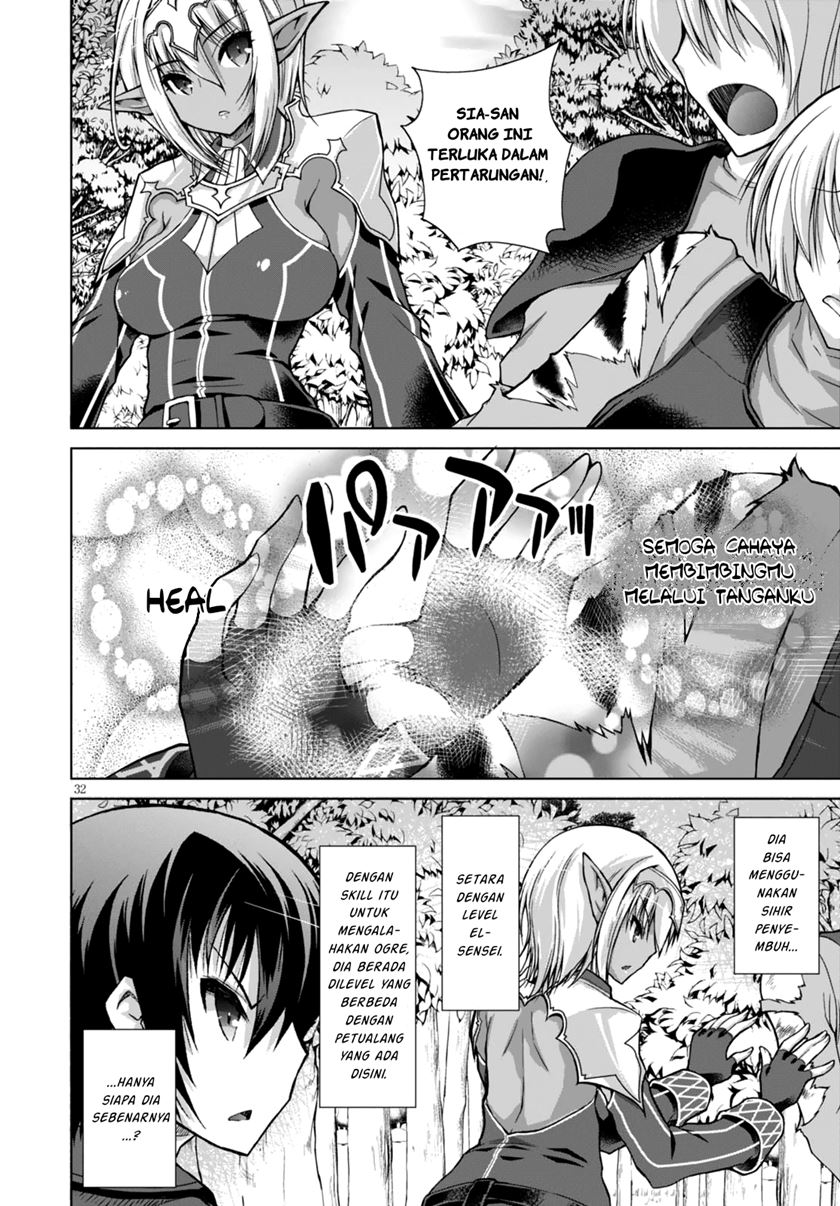 Chapter 27 - halaman 33