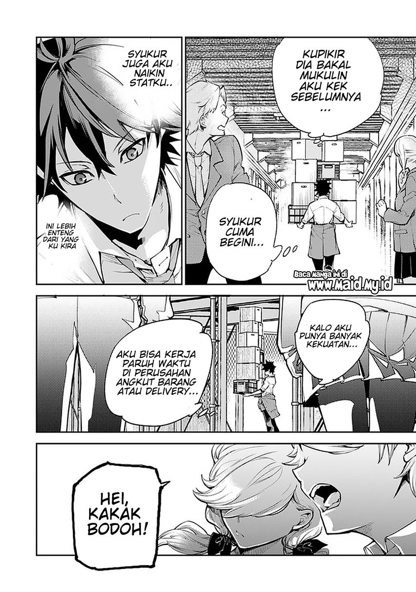 Chapter 6 - halaman 14