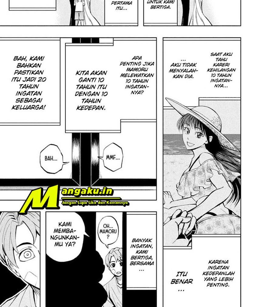 Chapter 9 - halaman 20