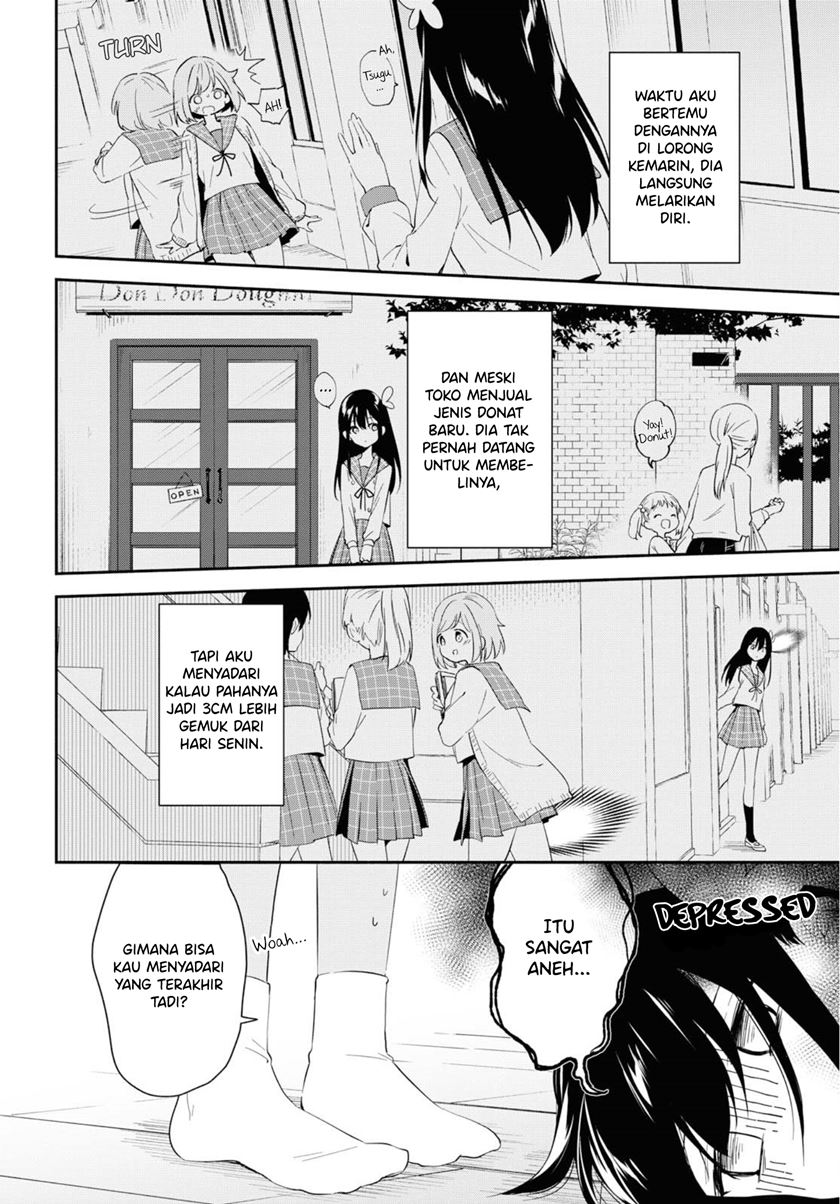 Chapter 4 - halaman 18