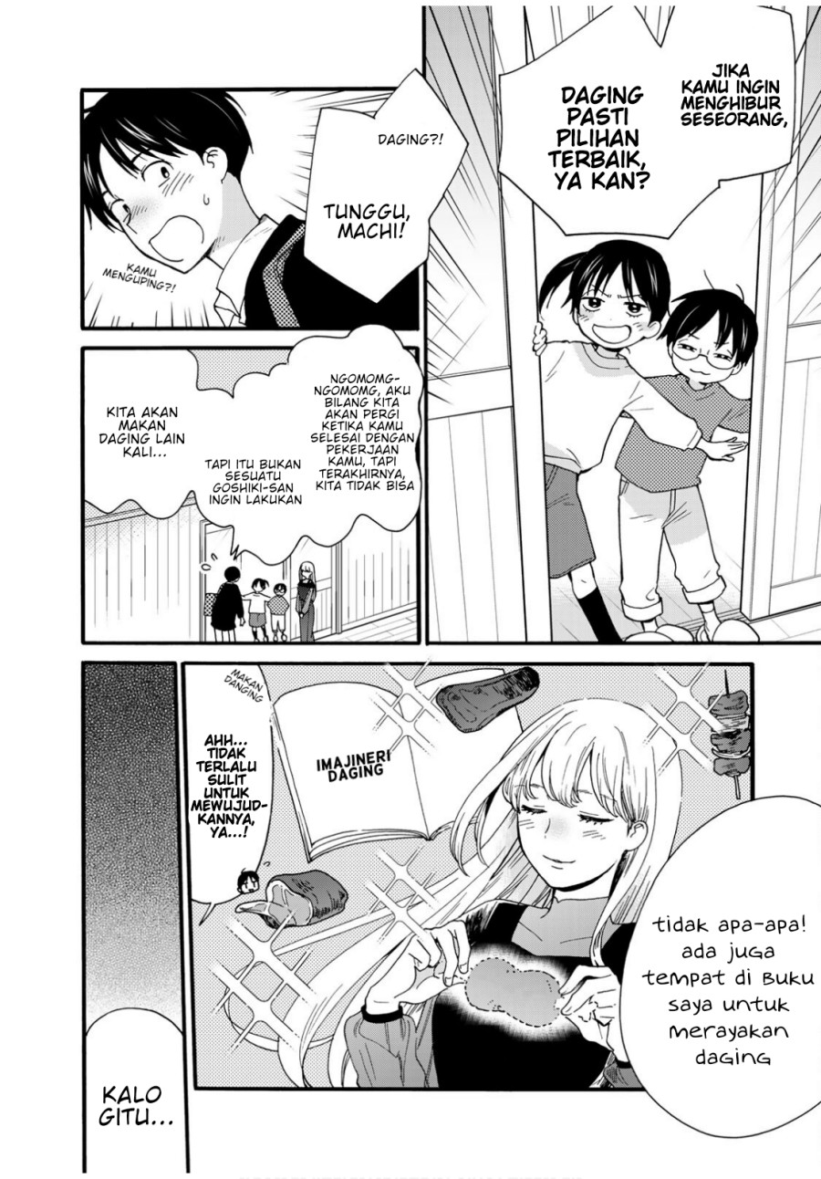 Chapter 7 - halaman 13