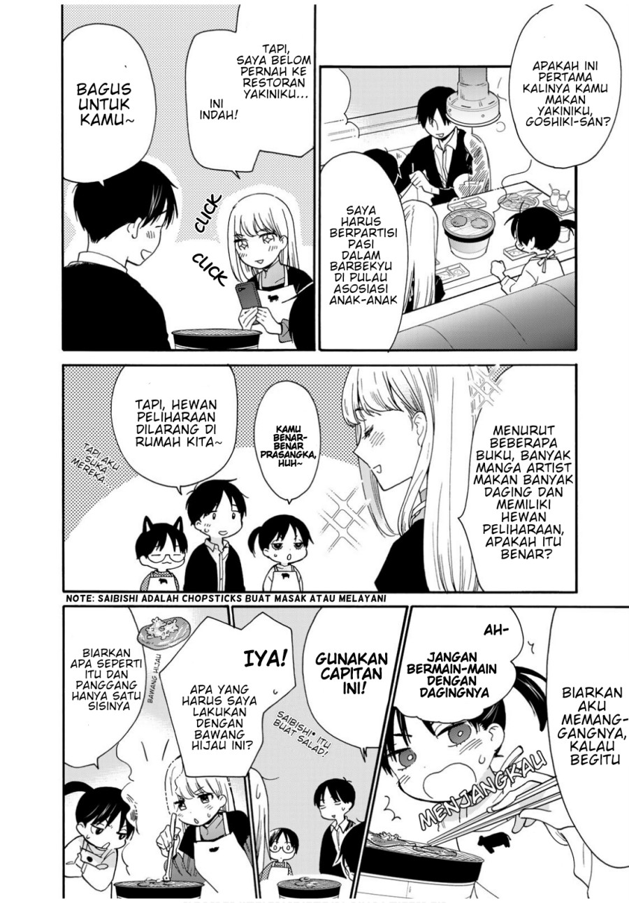 Chapter 7 - halaman 15