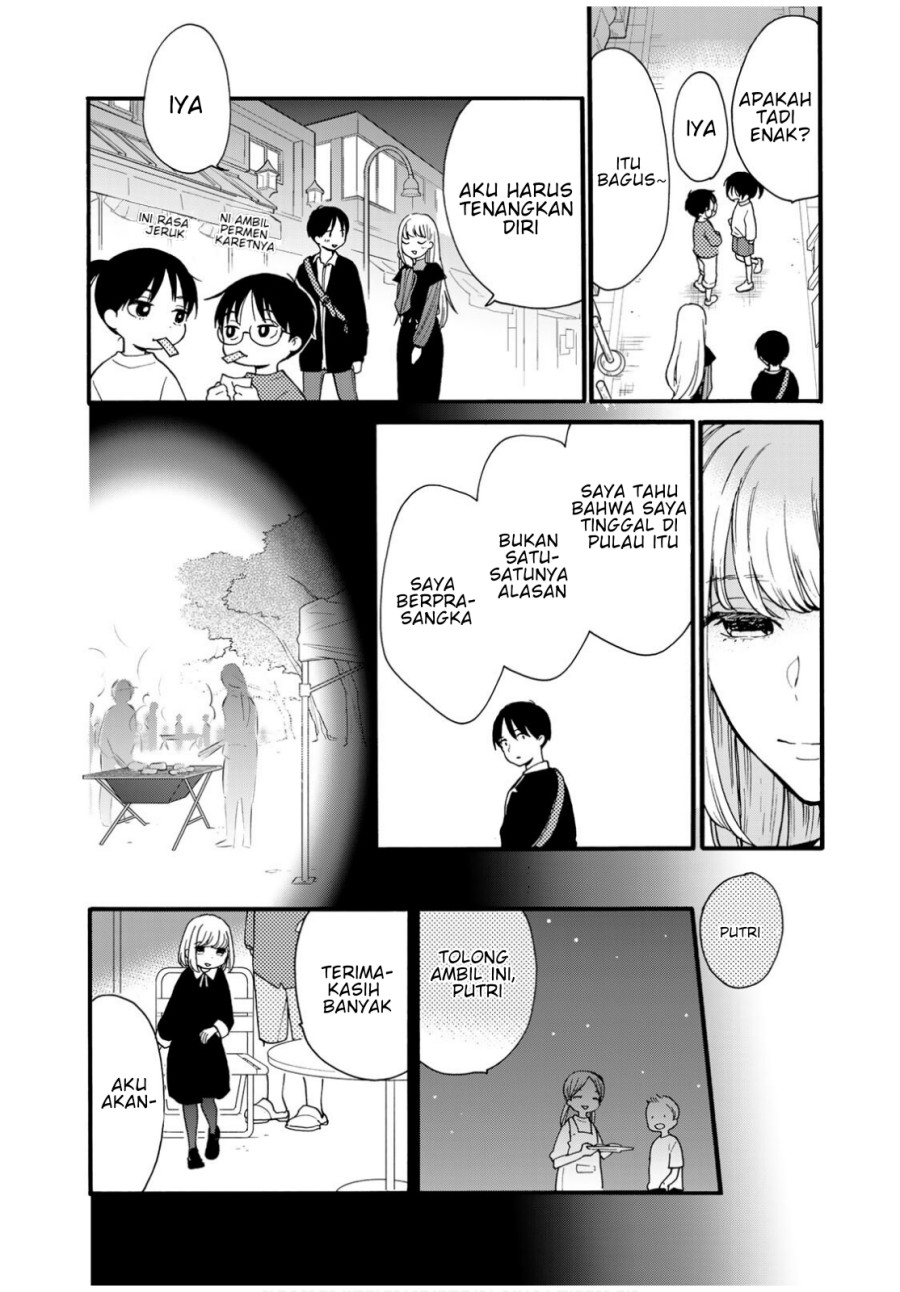 Chapter 7 - halaman 17