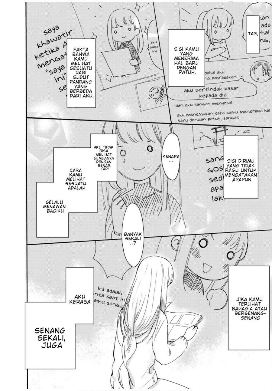 Chapter 7 - halaman 27