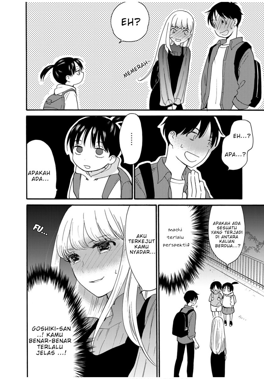 Chapter 6 - halaman 18