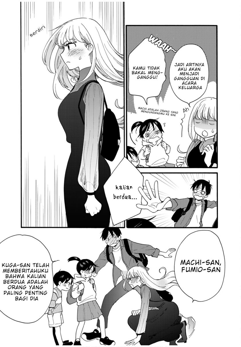 Chapter 6 - halaman 21