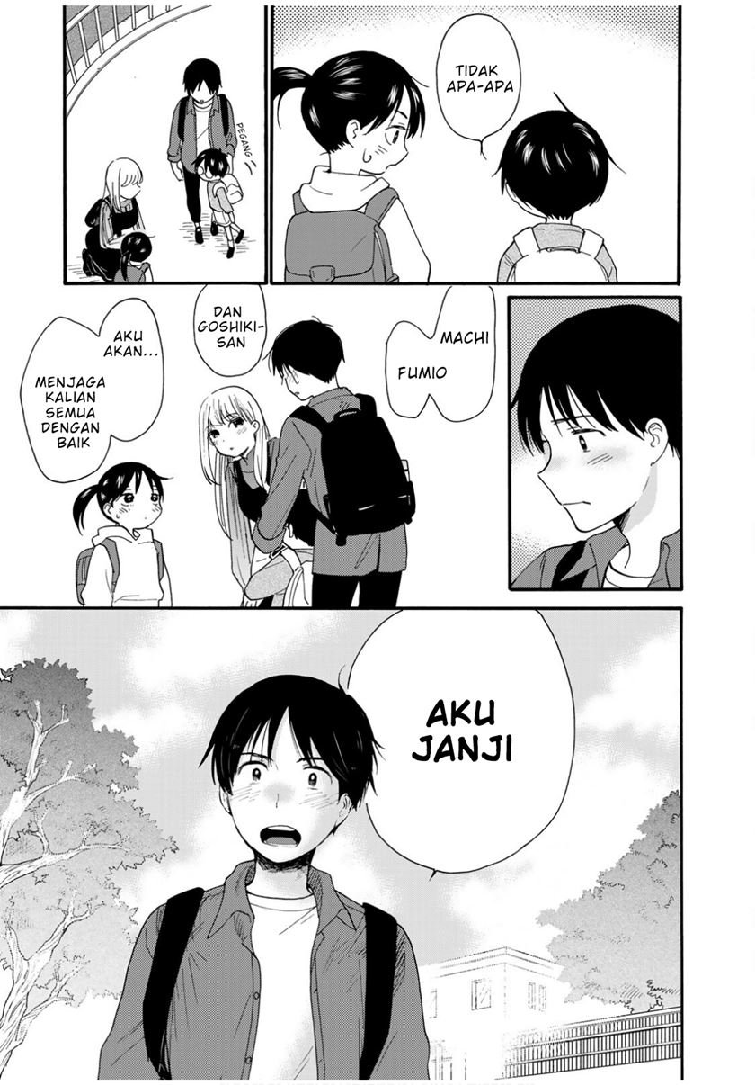 Chapter 6 - halaman 23