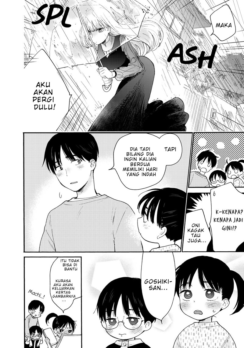 Chapter 5 - halaman 15