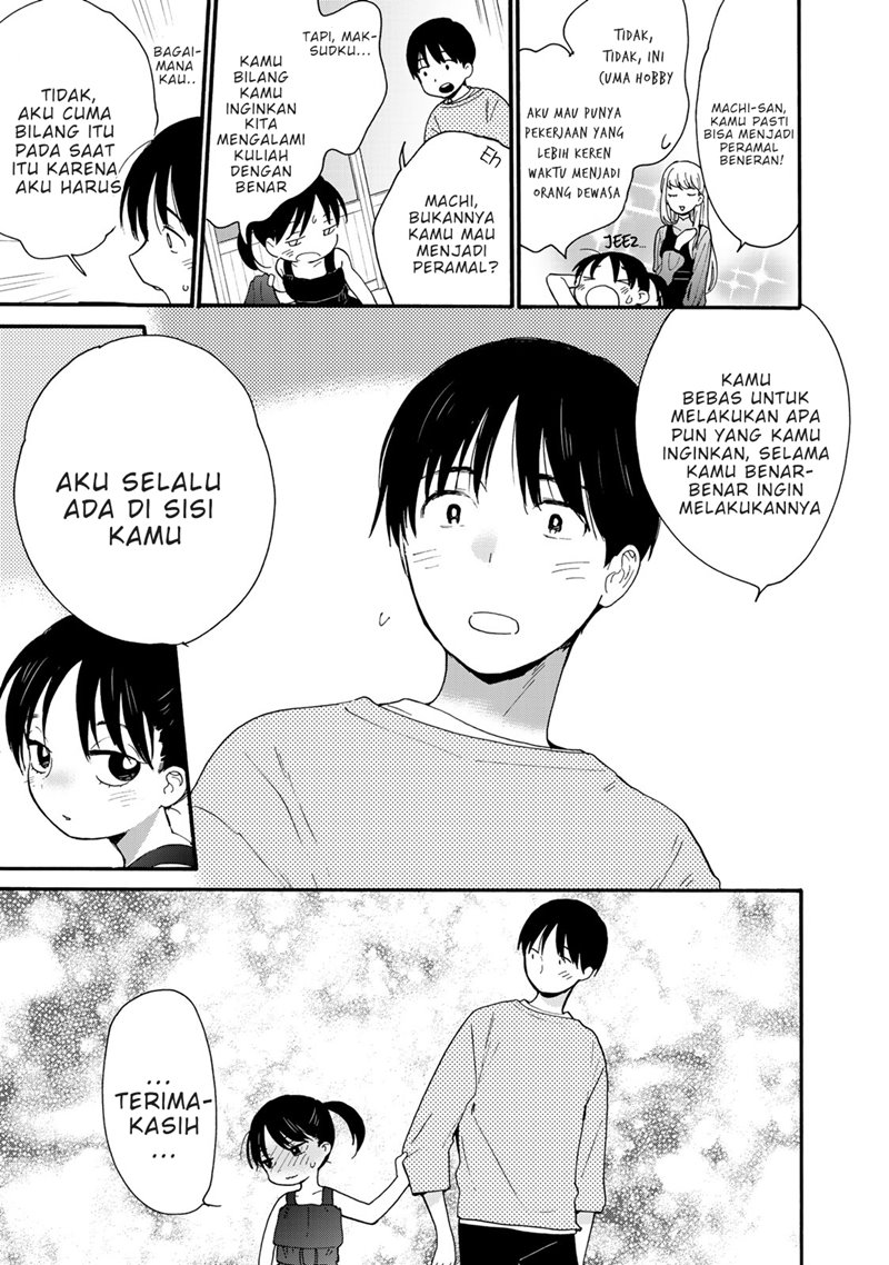 Chapter 5 - halaman 24