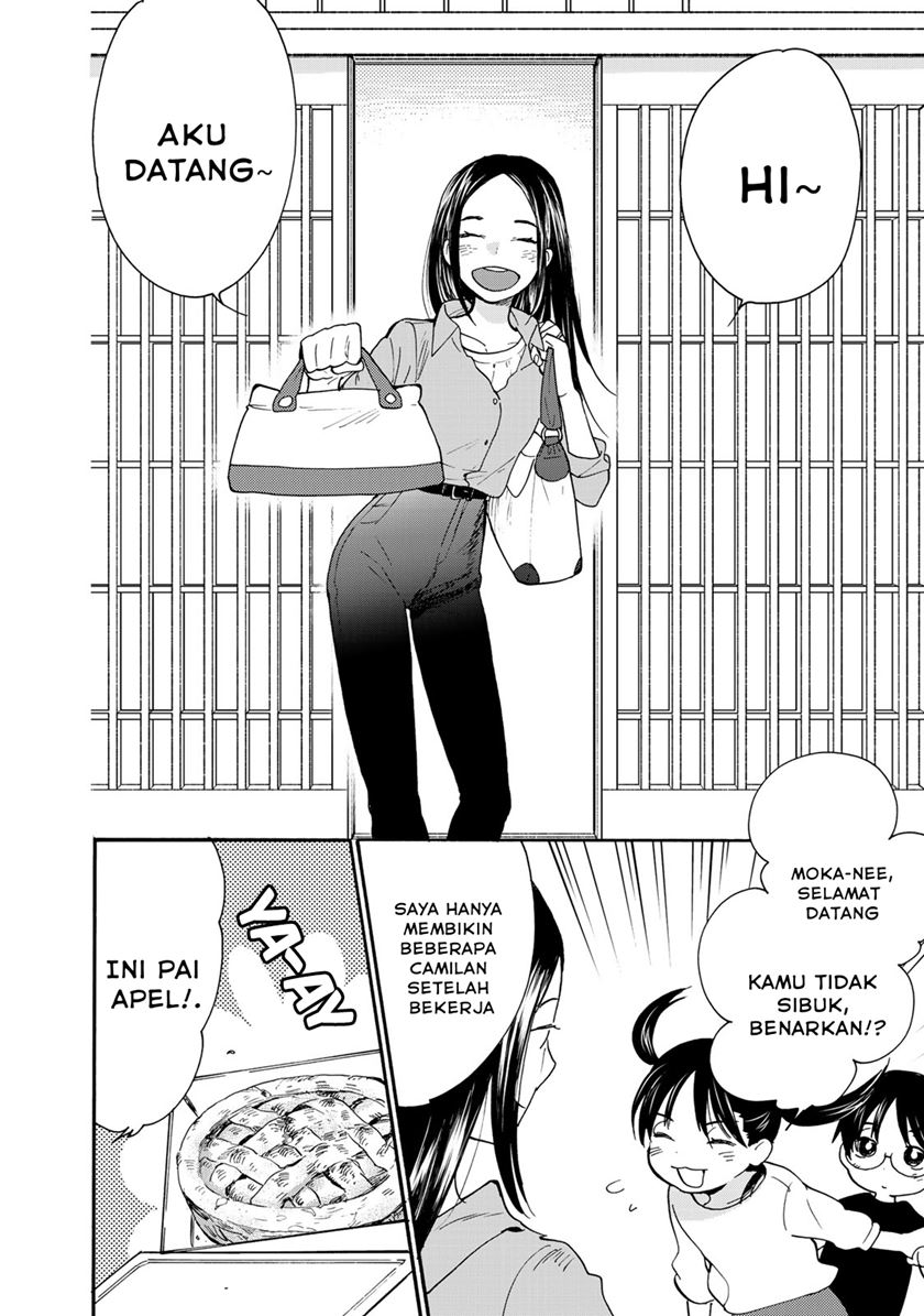 Chapter 4 - halaman 17