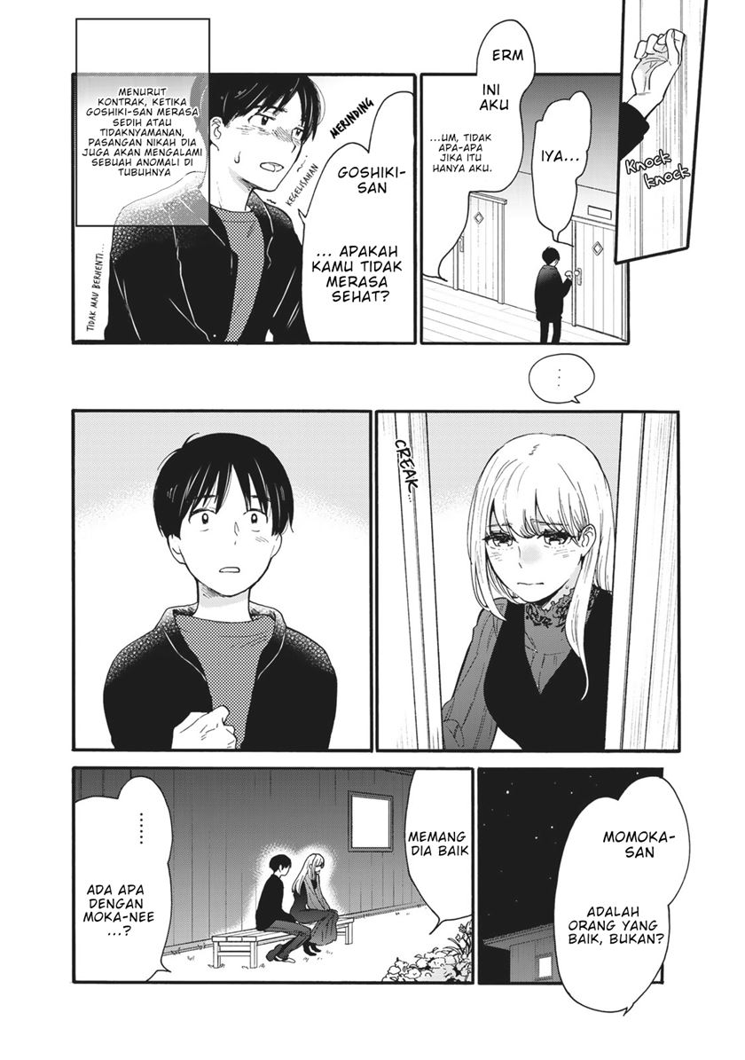 Chapter 4 - halaman 27