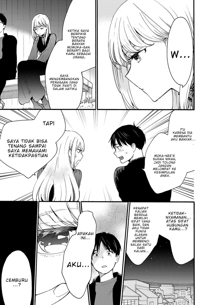 Chapter 4 - halaman 28