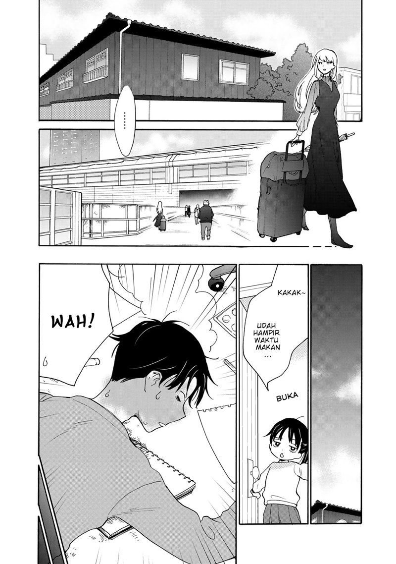Chapter 2 - halaman 12
