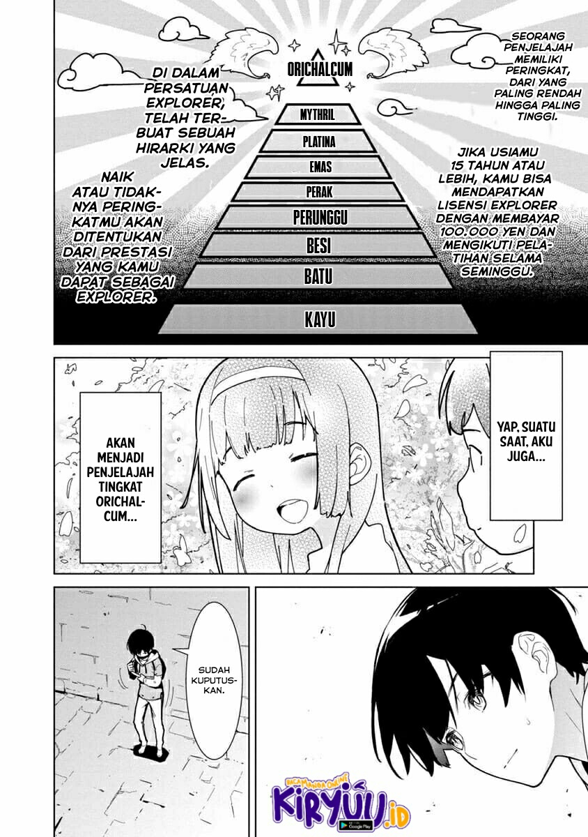 Chapter 1.1 - halaman 15