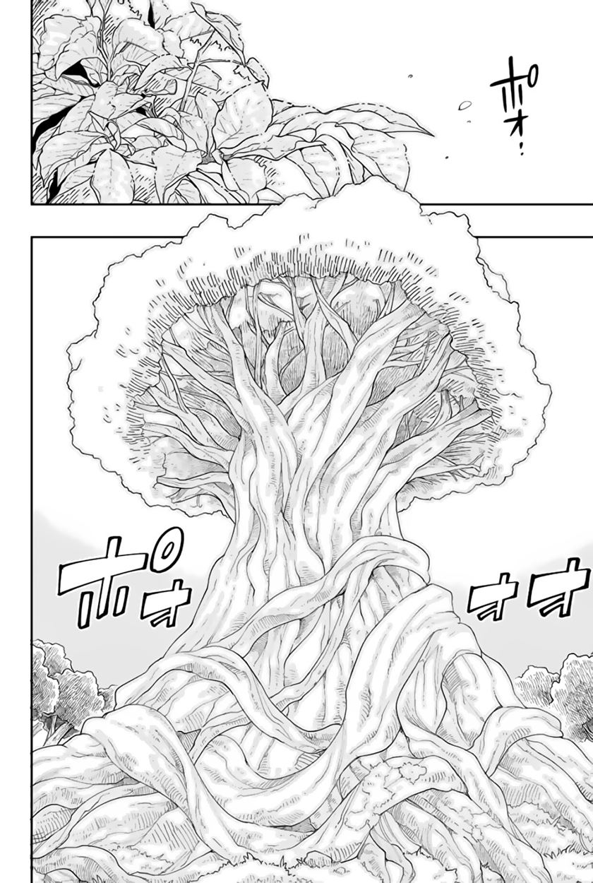 Chapter 12 - halaman 15
