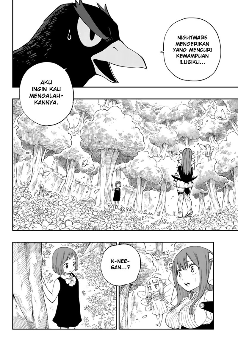 Chapter 8 - halaman 8