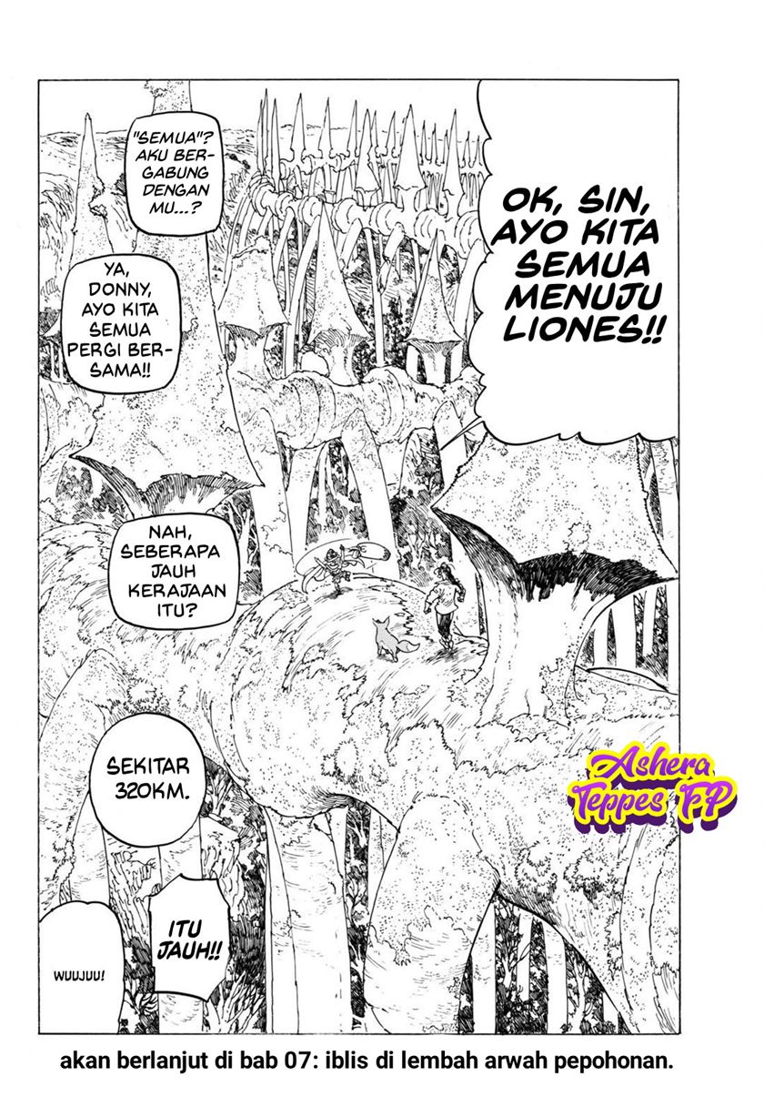 Chapter 6 - halaman 22