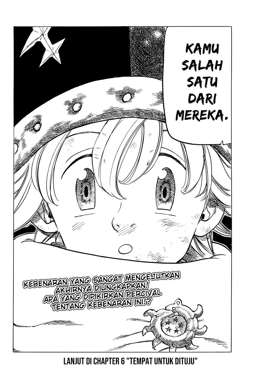 Chapter 5 - halaman 24