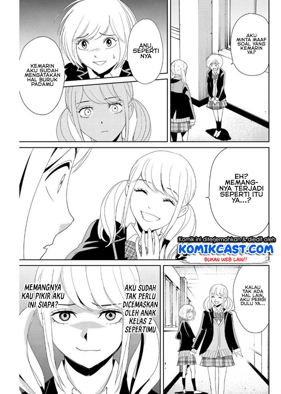 Chapter 19 - halaman 15