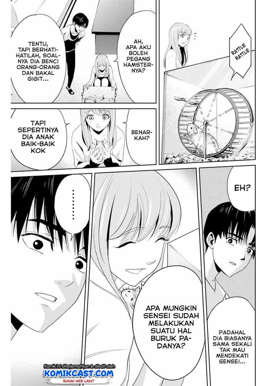 Chapter 6 - halaman 7