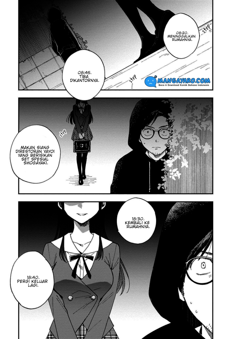 Chapter 7 - halaman 15