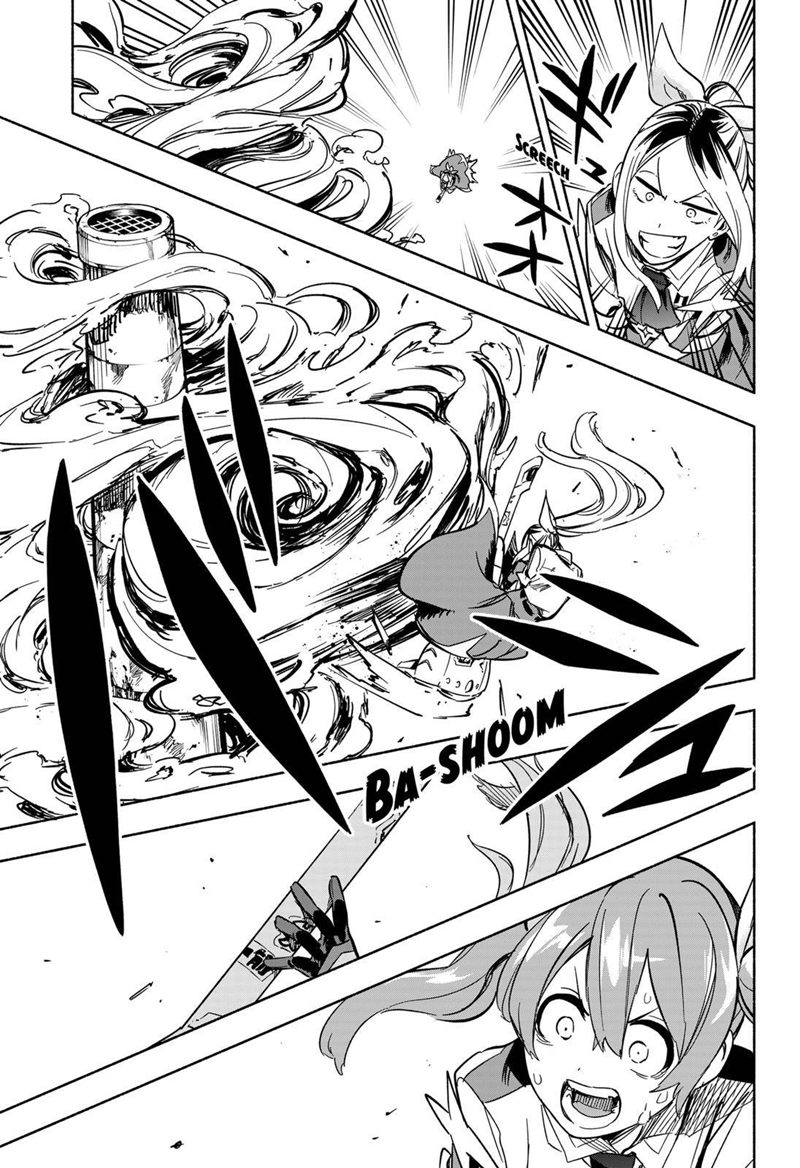 Chapter 5 - halaman 7