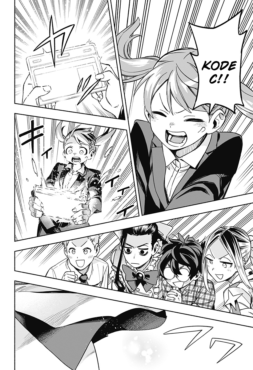 Chapter 2 - halaman 40
