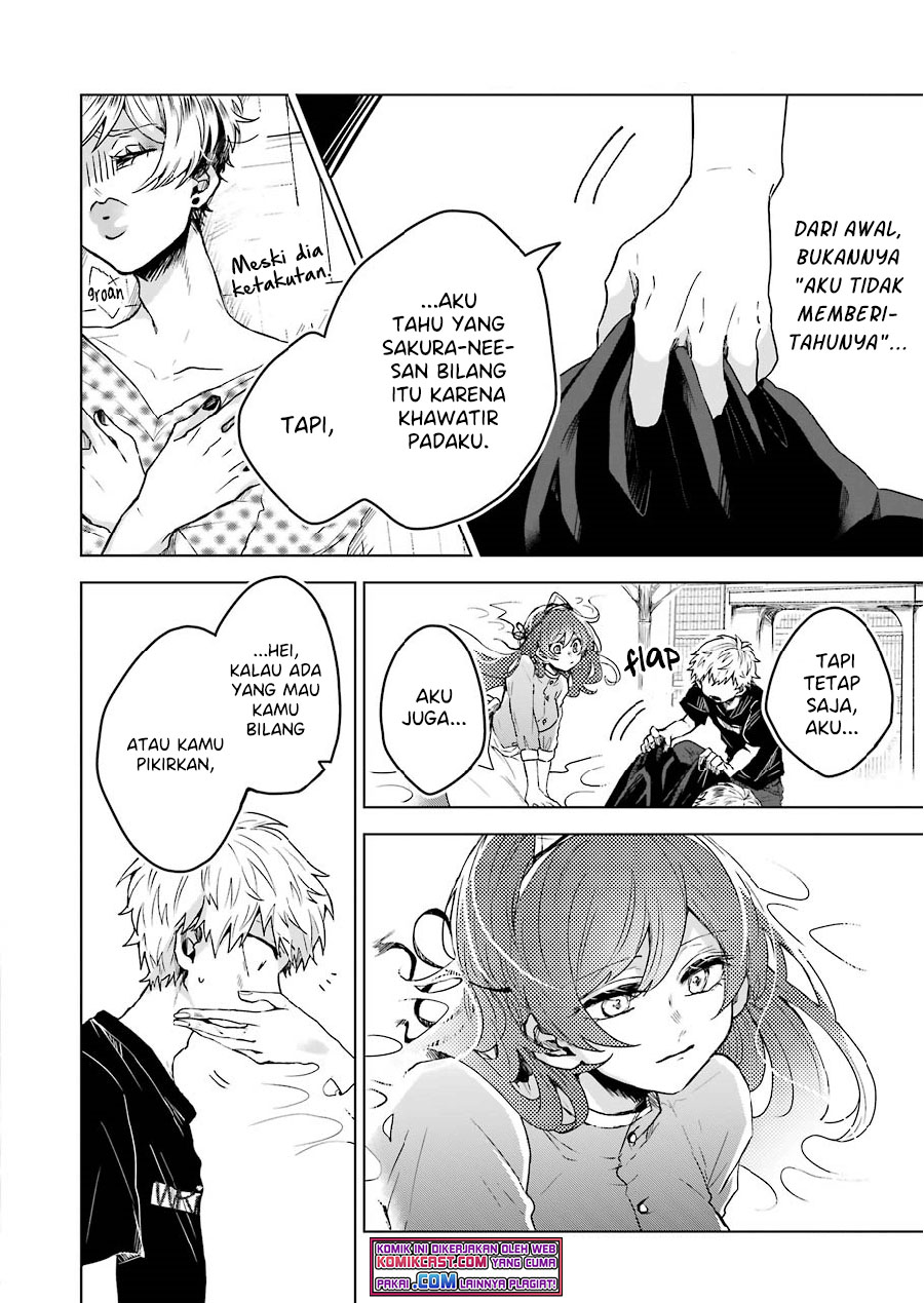 Chapter 7 - halaman 14